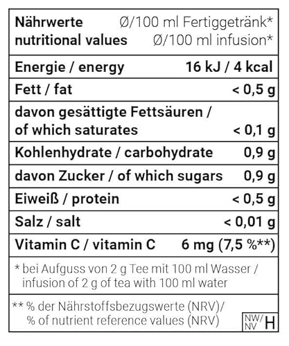 Früchtetee Erdbeer Orange mit Vitamin C mit Erdbeere-Orange-Papaya-Geschmack, fruchtig, mild, süß, beeren-fruchtig, frisch abgefüllt von 1000tees