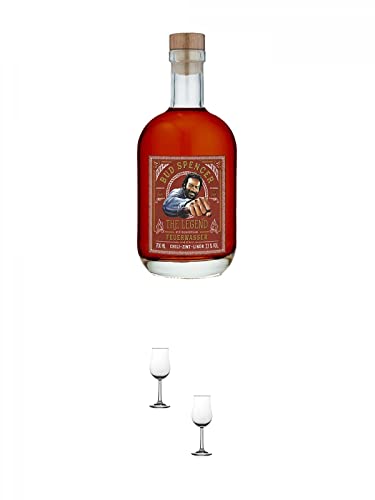 Bud Spencer Feuerwasser Chili-Zimt-Likör 0,7 Liter + Nosing Gläser Kelchglas Bugatti mit Eichstrich 2cl und 4cl - 2 Stück Bud Spencer Feuerwasser Chili-Zimt-Likör 0,7 Liter + Nosing Gläser Kelchglas Bugatti mit Eichstrich 2cl und 4cl - 2 Stück von 1a Schiefer