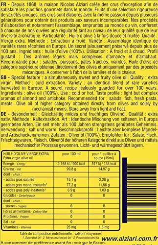Alziari Olivenöl extra vierge, 2 l Alziari Olivenöl extra vierge, 2 l von Nicolas Alziari