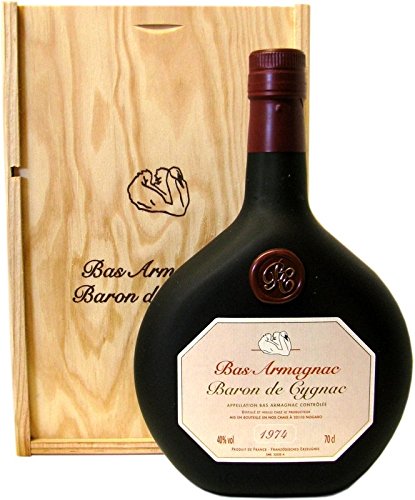 Rarität: Armagnac Baron de Cygnac 0,7l Jahrgang 1974 incl. Holzkiste von Armagnac Baron de Cygnac