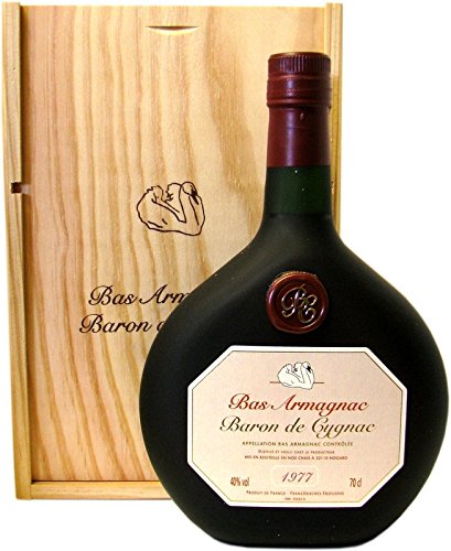Rarität: Armagnac Baron de Cygnac 0,7l Jahrgang 1977 incl. Holzkiste von Armagnac Baron de Cygnac