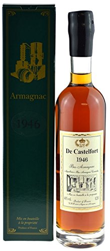 Rarität: Armagnac De Castelfort 0,2l Jahrgang 1946 inkl. Geschenkkarton Rarität: Armagnac De Castelfort 0,2l Jahrgang 1946 inkl. Geschenkkarton von Castelfort