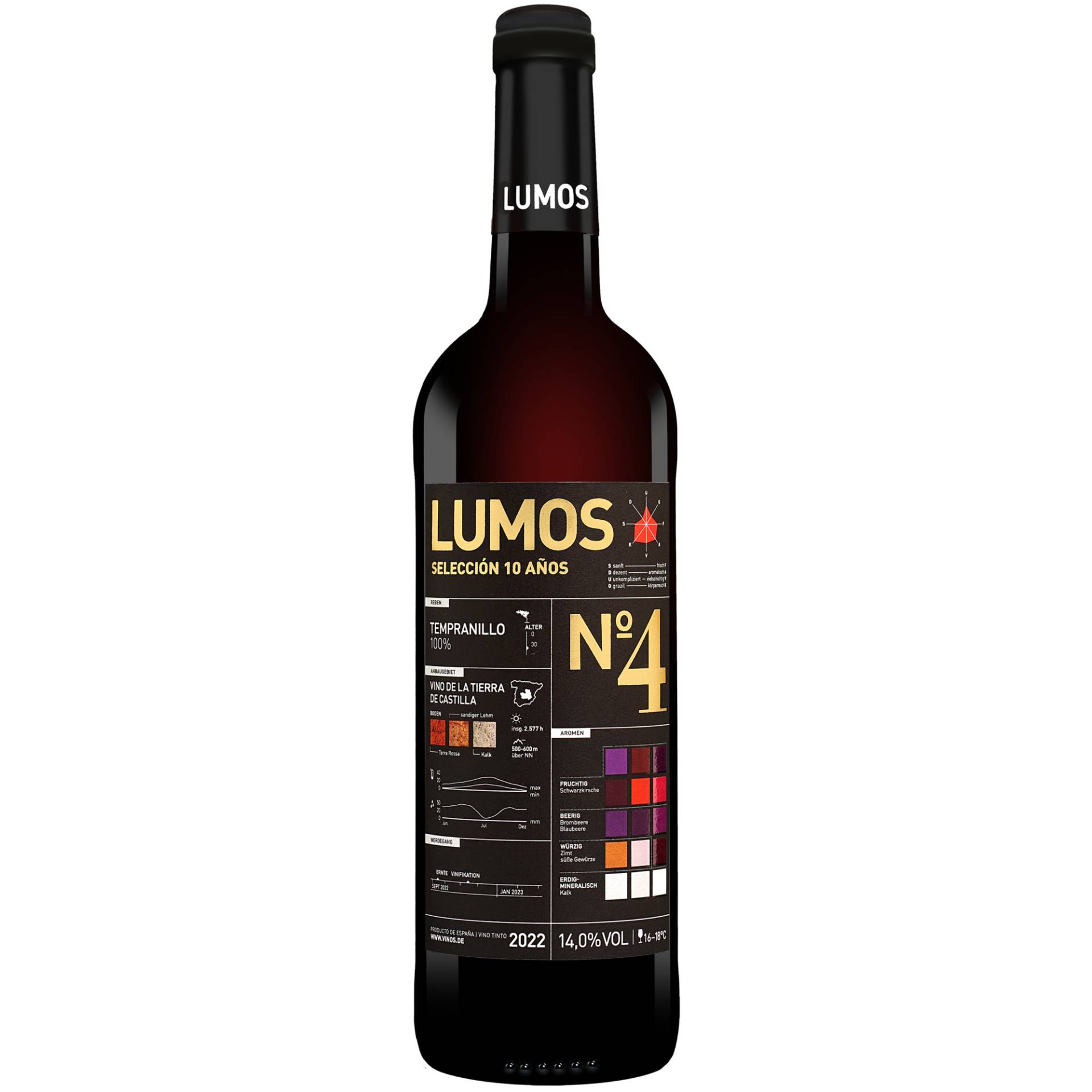 LUMOS No.4 Tempranillo 2022  0.75L 14% Vol. Rotwein Trocken aus Spanien von Das Lumos-Projekt