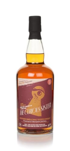 Glenlossie 2008/2022-13 Jahre - Cask Noir #12178 The Curious Sister Glenlossie 2008/2022-13 Jahre - Cask Noir #12178 The Curious Sister von Glenlossie