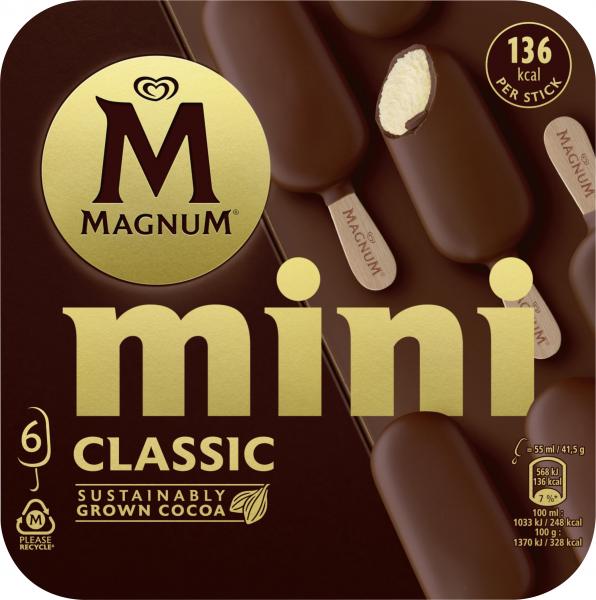 Magnum Mini Classic von Magnum