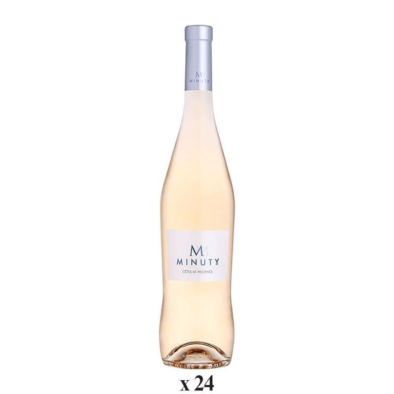 Minuty : M 2024 von Minuty
