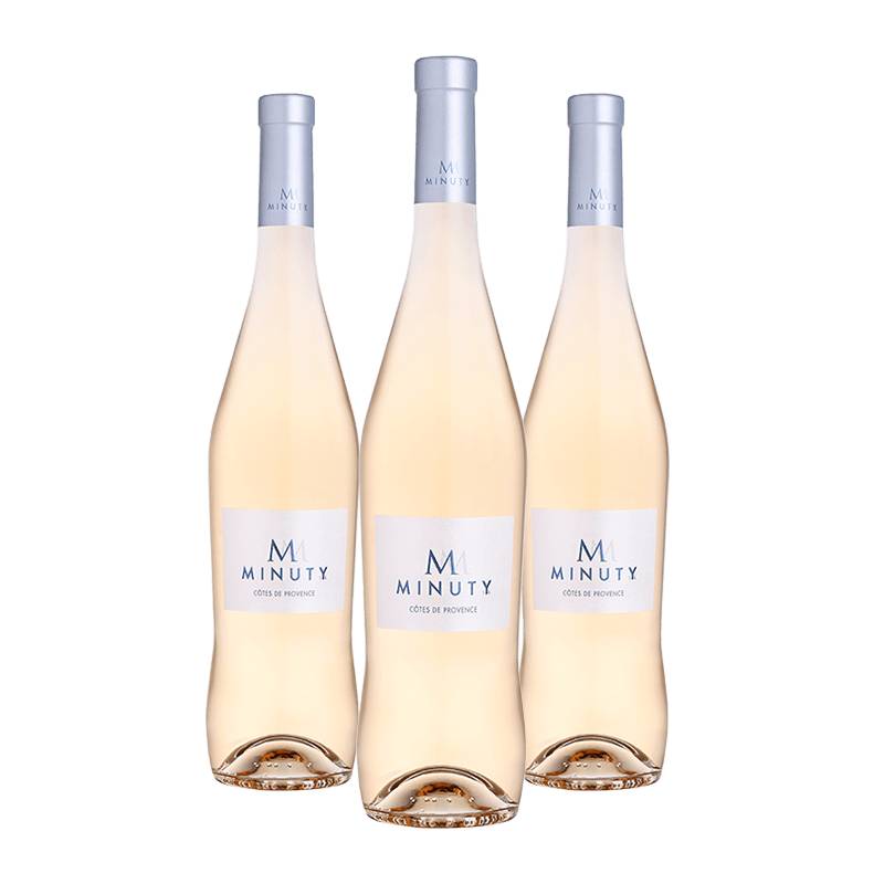 Minuty : M 2024 von Minuty