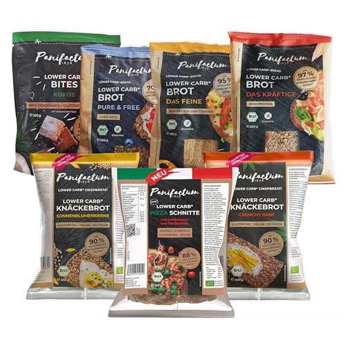 Einsteiger Set Einsteiger Set von Panifactum