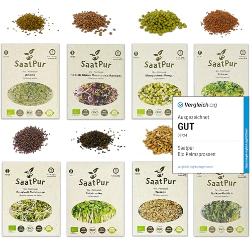 SaatPur® Saatgut Bio-Keimsprossen Sortiment 8er Set, hohe Keimkraft, Micro-Greens für vitaminreiche, vegane Ernährung, Keimsaat Sprossen Samen mikrobiologisch untersucht, Graspapier-Verpackung von SaatPur