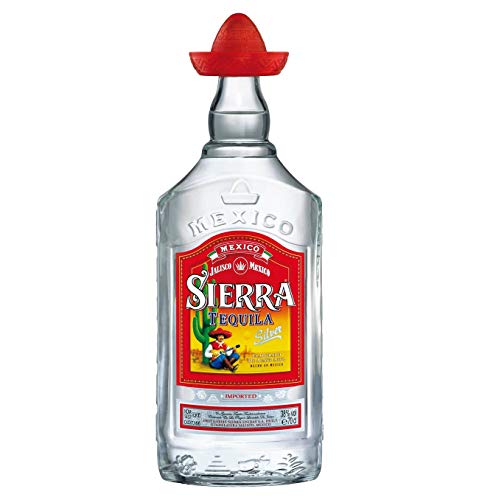TEQU.SIERRA SILV.38%0,7 TEQU.SIERRA SILV.38%0,7 von Unbekannt