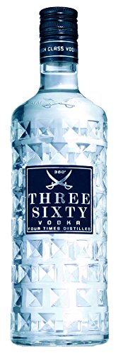 THREE SIXTY VOD37,5%0,7 von THREE SIXTY