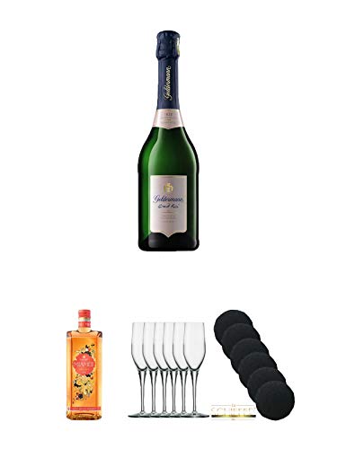 Geldermann Les Grand ROSE - Flaschengärung - Trocken - Deutschland 0,75 Liter + Zubehör Geldermann Les Grand ROSE - Flaschengärung - Trocken - Deutschland 0,75 Liter + Zubehör von Unbekannt