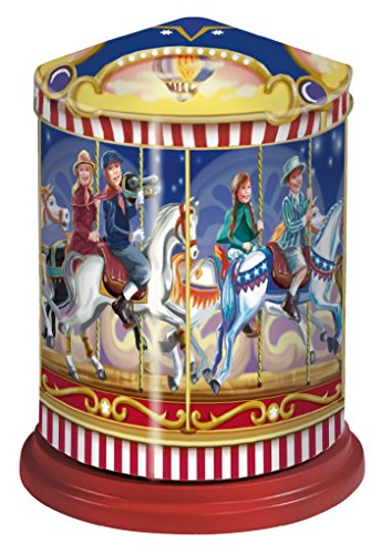 Weiss Musik Karussell Spieluhr Dose gefüllt mit 300g Oblatenlebkuchen Weiss Musik Karussell Spieluhr Dose gefüllt mit 300g Oblatenlebkuchen von Weiss